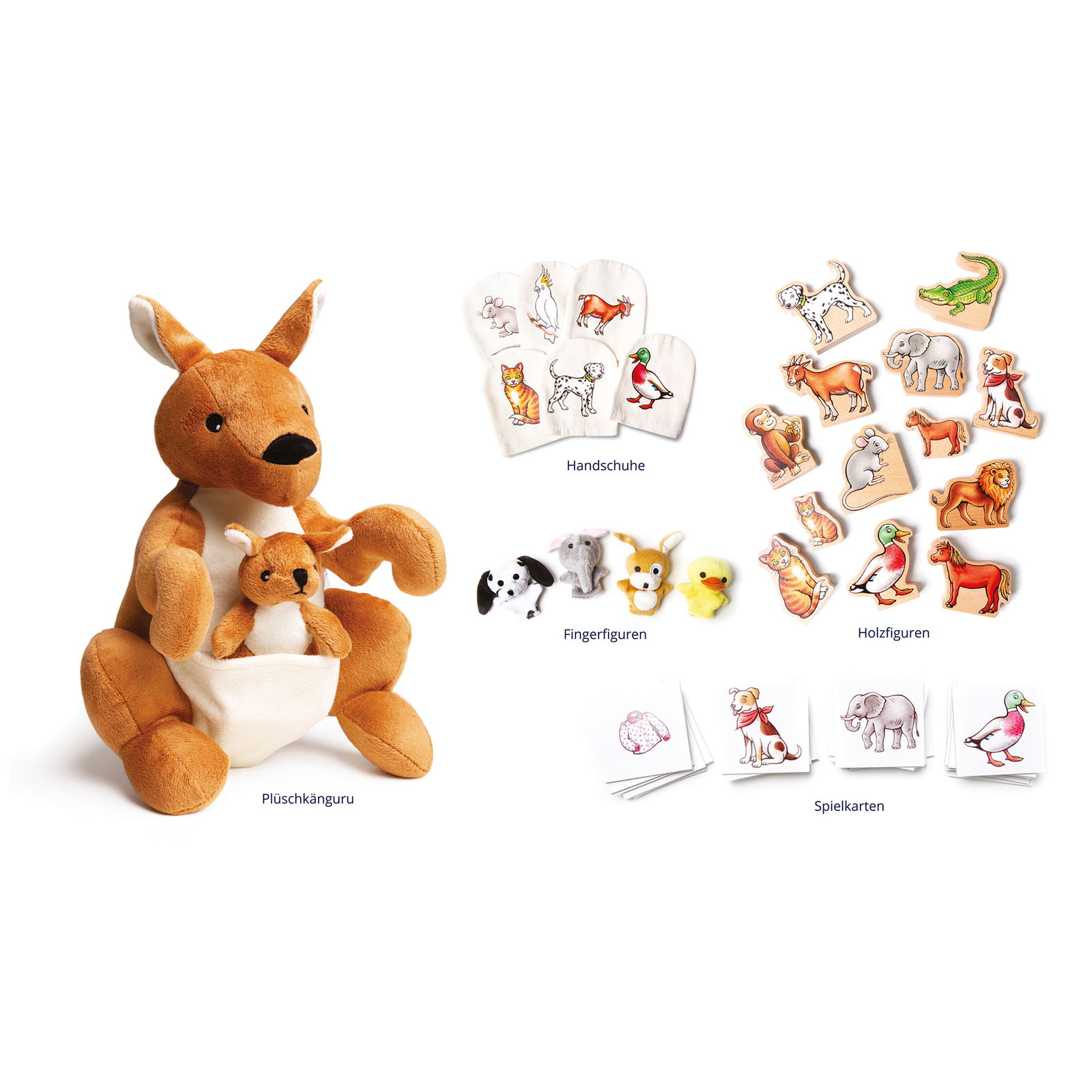 Kengur Kofer Kengur Kofer